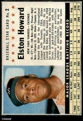 Elston Howard [Hand Cut] Baseball Cards 1961 Post Cereal Prices