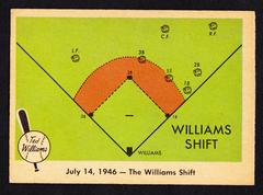 July 14, 1946 the [Williams Shift] #28 Baseball Cards 1959 Fleer Ted Williams Prices