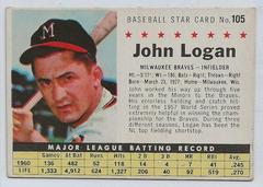 John Logan [Hand Cut] Baseball Cards 1961 Post Cereal Prices