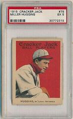 Miller Huggins #75 Baseball Cards 1915 Cracker Jack Prices