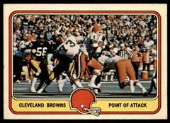 Cleveland Browns [Point of Attack] Football Cards 1981 Fleer Team Action Prices
