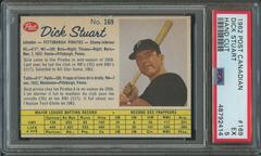 Dick Stuart [Hand Cut] #169 Baseball Cards 1962 Post Canadian Prices