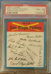 San Diego Padres Baseball Cards 1973 Topps Team Checklist Prices