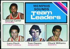 Memphis Sounds Team Leaders #281 Basketball Cards 1975 Topps Prices