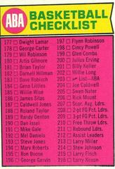 ABA Checklist Basketball Cards 1974 Topps Prices