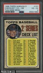 Checklist 110-196 [Tan Wide Mesh] #107 Baseball Cards 1968 Topps Milton Bradley Prices