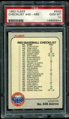 Checklist 445-489 #656 Baseball Cards 1983 Fleer Prices