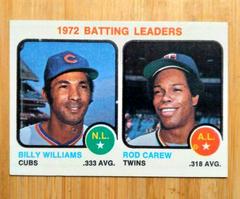 Batting Leaders Basketball Cards 1972 Topps Prices