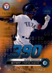 Julio Pablo Martinez [Orange Refractor] Baseball Cards 2019 Bowman Chrome Stat Tracker Prices