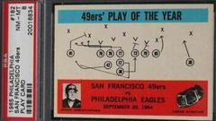 San Francisco 49ers #182 Football Cards 1965 Philadelphia Prices