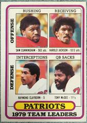 New England Patriot [Team Leaders] Football Cards 1980 Topps Prices