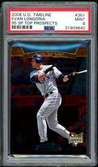 Evan Longoria [95 SP Top Prospects] #361 Baseball Cards 2008 Upper Deck Timeline Prices