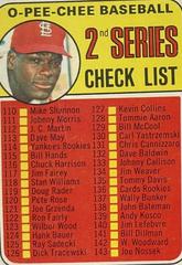 Checklist 110-218 [161 Is Jim Purdin] #107 Baseball Cards 1969 O Pee Chee Prices