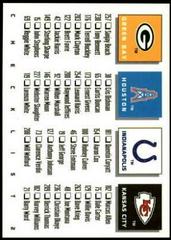Checklist 2 #267 Football Cards 1993 Skybox Premium Prices