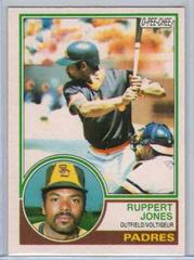 Ruppert Jones #287 Baseball Cards 1983 O Pee Chee Prices