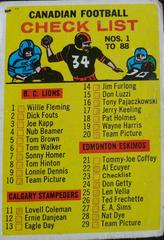 Checklist 1-88 Football Cards 1964 Topps CFL Prices