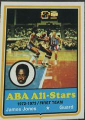 James Jones Basketball Cards 1973 Topps Prices
