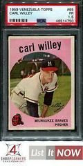 Carl Willey #95 Baseball Cards 1959 Venezuela Topps Prices