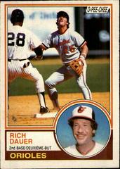 Rich Dauer #192 Baseball Cards 1983 O Pee Chee Prices