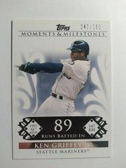 Ken Griffey Jr. [47 Runs Batted in] Baseball Cards 2008 Topps Moments & Milestones Prices