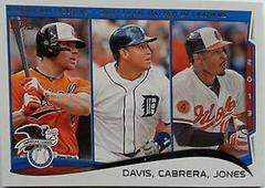 Adam Jones, Chris Davis, Miguel Cabrera #153 Baseball Cards 2014 Topps Prices