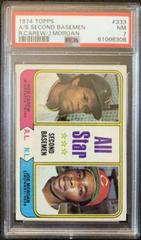 All Star Second Basemen [R. Carew, J. Morgan] #333 Baseball Cards 1974 Topps Prices