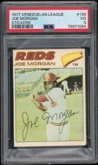 Joe Morgan Baseball Cards 1977 Venezuelan League Stickers Prices