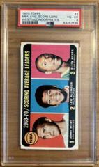 NBA Avg. Score Leaders: West, Alcindor, Hayes Basketball Cards 1970 Topps Prices