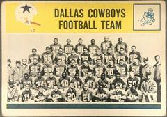 Dallas Cowboys [Team] Football Cards 1964 Philadelphia Prices