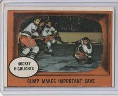 Action Picture [Gump Worsley] #65 Hockey Cards 1961 Topps Prices