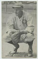 Ivy B. Wingo Baseball Cards 1921 Exhibits Prices