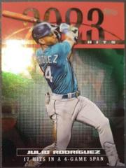 Julio Rodriguez [Red] #23GH-17 Baseball Cards 2024 Topps Greatest Hits Prices