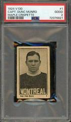 Capt. Dunc Munro Hockey Cards 1924 V130 Maple Crispette Prices