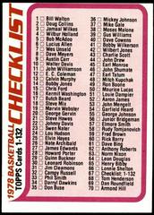 Checklist 1-132 Basketball Cards 1978 Topps Prices