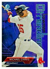 Michael Chavis #MC Baseball Cards 2018 Bowman Trending Prices