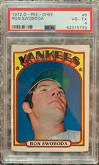 Ron Swoboda #8 Baseball Cards 1972 O Pee Chee Prices