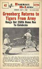 Greenberg Returns #42 Baseball Cards 1960 NU Card Baseball Hi Lites Prices