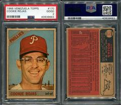 Cookie Rojas #170 Baseball Cards 1966 Venezuela Topps Prices