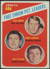 ABA FT Pct. Leaders #149 Basketball Cards 1971 Topps Prices
