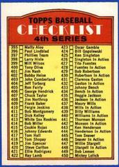 Checklist 395-525 #378 Baseball Cards 1972 O Pee Chee Prices