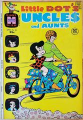 Little Dot's Uncles and Aunts #46 (1973) Comic Books Little Dot's Uncles and Aunts Prices