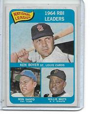 NL RBI Leaders #6 Baseball Cards 1965 Topps Prices