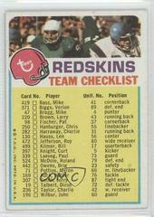 Washington Redskins Football Cards 1973 Topps Team Checklists Prices