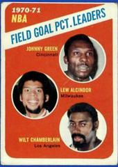NBA FG Pct. Leaders Basketball Cards 1971 Topps Prices