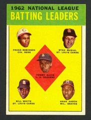NL Batting Leaders Baseball Cards 1963 Topps Prices