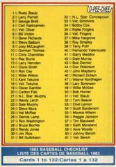 Checklist 1-132 #129 Baseball Cards 1983 O Pee Chee Prices