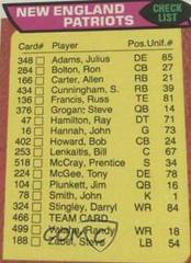 Patriots Checklist #466 Football Cards 1976 Topps Prices