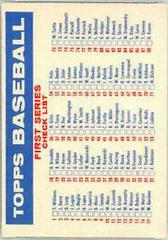 Checklist 1, 2 [Bazooka] Baseball Cards 1957 Topps Prices