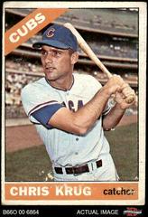 Chris Krug #166 Baseball Cards 1966 O Pee Chee Prices