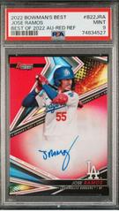 Jose Ramos [Red] #B22-JRA Baseball Cards 2022 Bowman's Best of Autographs Prices
